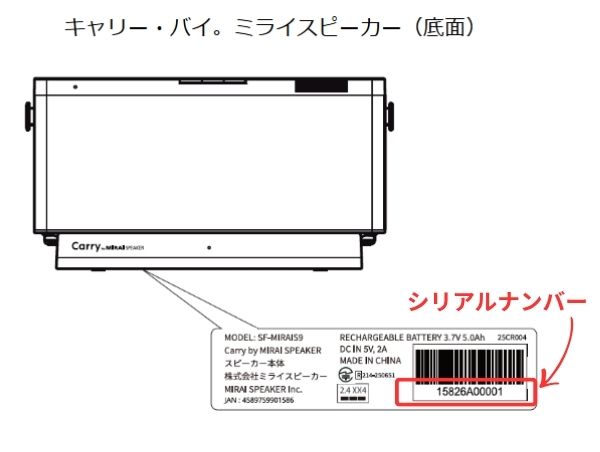 キャリーバイミライスピーカーのシリアルナンバーの場所の画像