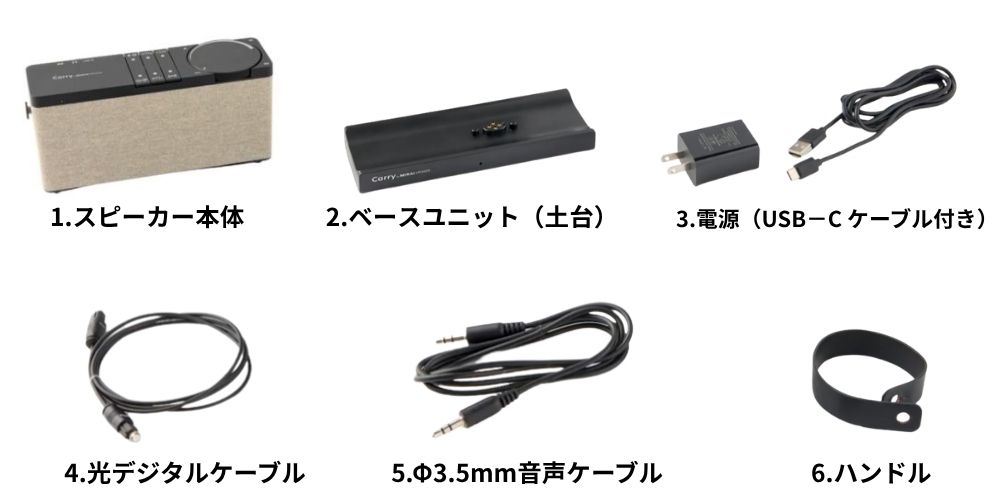 付属品一覧の画像